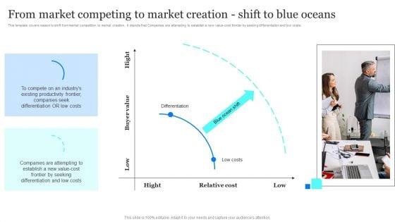 Blue_Ocean_Plan_Of_Tesla_From_Market_Competing_To_Market_Creation_Shift_To_Blue_Oceans_Formats_PDF_Slide_1.jpg