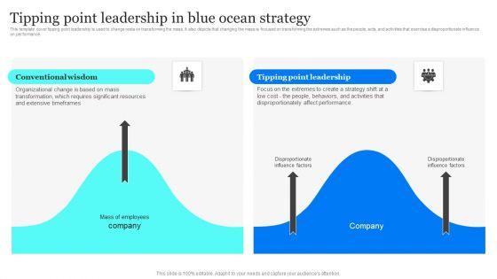 Blue_Ocean_Plan_Of_Tesla_Tipping_Point_Leadership_In_Blue_Ocean_Strategy_Brochure_PDF_Slide_1.jpg