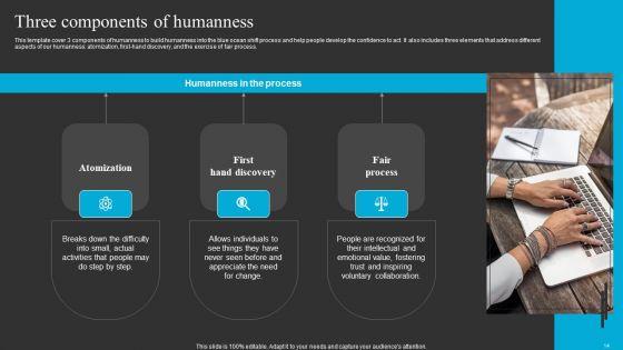Blue_Ocean_Tactic_And_Shift_Establish_New_Market_Space_Ppt_PowerPoint_Presentation_Complete_Deck_With_Slides_Slide_14.jpg