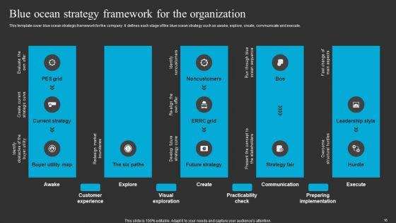 Blue_Ocean_Tactic_And_Shift_Establish_New_Market_Space_Ppt_PowerPoint_Presentation_Complete_Deck_With_Slides_Slide_16.jpg
