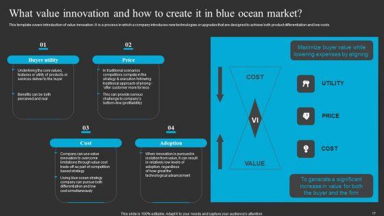 Blue_Ocean_Tactic_And_Shift_Establish_New_Market_Space_Ppt_PowerPoint_Presentation_Complete_Deck_With_Slides_Slide_17.jpg