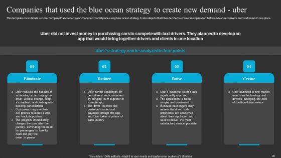 Blue_Ocean_Tactic_And_Shift_Establish_New_Market_Space_Ppt_PowerPoint_Presentation_Complete_Deck_With_Slides_Slide_26.jpg