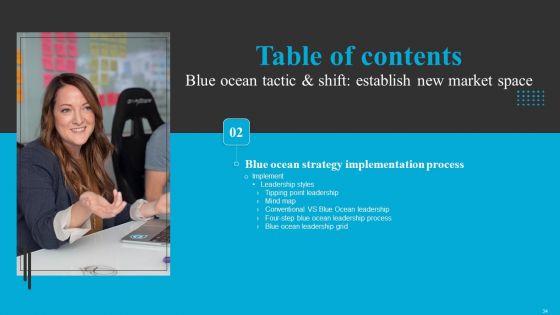 Blue_Ocean_Tactic_And_Shift_Establish_New_Market_Space_Ppt_PowerPoint_Presentation_Complete_Deck_With_Slides_Slide_34.jpg