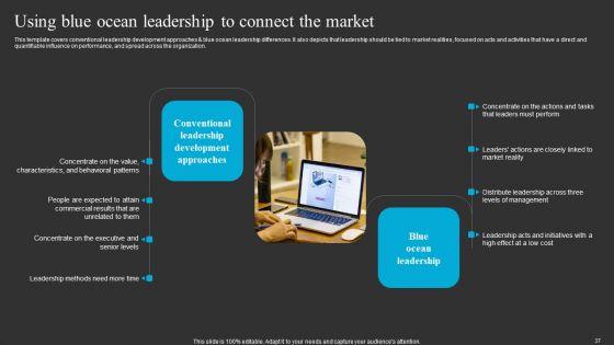 Blue_Ocean_Tactic_And_Shift_Establish_New_Market_Space_Ppt_PowerPoint_Presentation_Complete_Deck_With_Slides_Slide_37.jpg