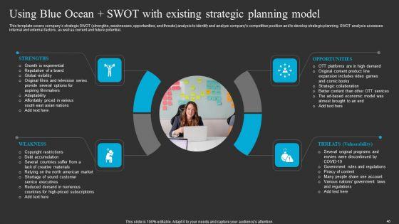 Blue_Ocean_Tactic_And_Shift_Establish_New_Market_Space_Ppt_PowerPoint_Presentation_Complete_Deck_With_Slides_Slide_48.jpg