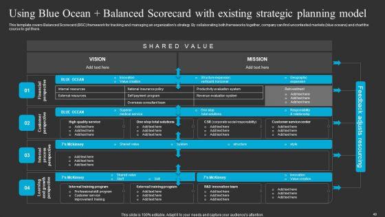 Blue_Ocean_Tactic_And_Shift_Establish_New_Market_Space_Ppt_PowerPoint_Presentation_Complete_Deck_With_Slides_Slide_49.jpg
