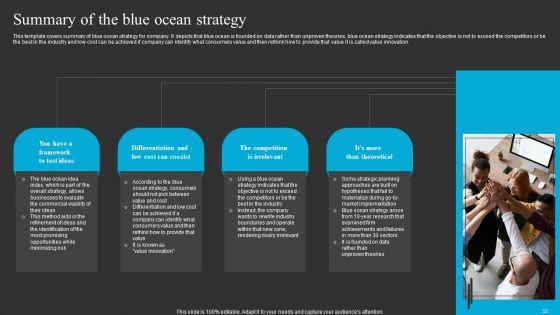 Blue_Ocean_Tactic_And_Shift_Establish_New_Market_Space_Ppt_PowerPoint_Presentation_Complete_Deck_With_Slides_Slide_52.jpg