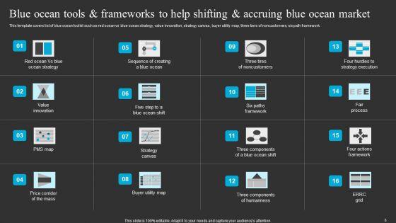 Blue_Ocean_Tactic_And_Shift_Establish_New_Market_Space_Ppt_PowerPoint_Presentation_Complete_Deck_With_Slides_Slide_8.jpg