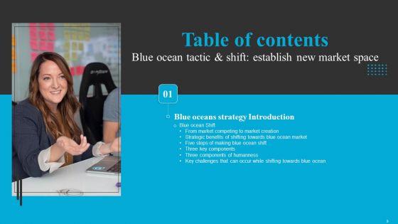 Blue_Ocean_Tactic_And_Shift_Establish_New_Market_Space_Ppt_PowerPoint_Presentation_Complete_Deck_With_Slides_Slide_9.jpg