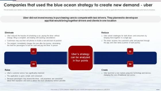 Blue_Ocean_Tactics_Companies_That_Used_The_Blue_Ocean_Strategy_To_Create_New_Demand_Uber_Slides_PDF_Slide_1.jpg