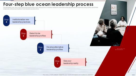 Blue_Ocean_Tactics_Four_Step_Blue_Ocean_Leadership_Process_Ppt_Infographics_Icons_PDF_Slide_1.jpg