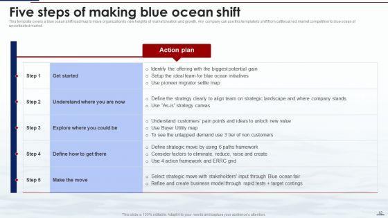 Blue_Ocean_Tactics_Ppt_PowerPoint_Presentation_Complete_Deck_With_Slides_Slide_12.jpg