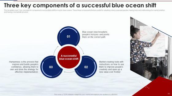 Blue_Ocean_Tactics_Ppt_PowerPoint_Presentation_Complete_Deck_With_Slides_Slide_13.jpg