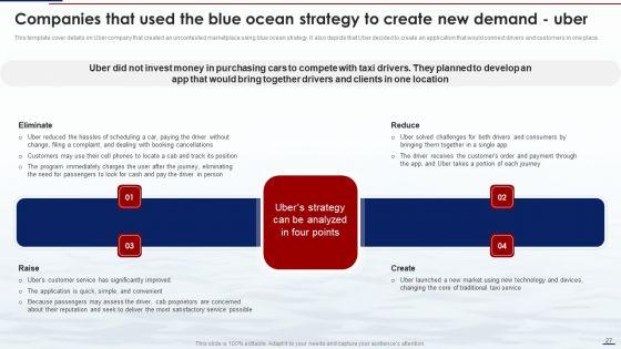 Blue_Ocean_Tactics_Ppt_PowerPoint_Presentation_Complete_Deck_With_Slides_Slide_27.jpg