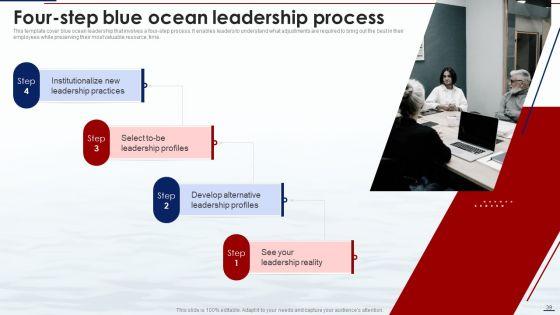 Blue_Ocean_Tactics_Ppt_PowerPoint_Presentation_Complete_Deck_With_Slides_Slide_39.jpg