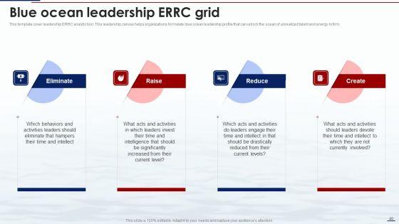 Blue_Ocean_Tactics_Ppt_PowerPoint_Presentation_Complete_Deck_With_Slides_Slide_40.jpg