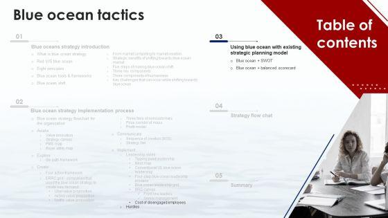 Blue_Ocean_Tactics_Ppt_PowerPoint_Presentation_Complete_Deck_With_Slides_Slide_47.jpg