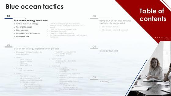 Blue_Ocean_Tactics_Ppt_PowerPoint_Presentation_Complete_Deck_With_Slides_Slide_4.jpg