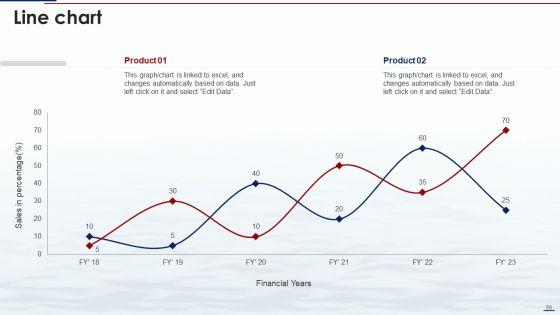 Blue_Ocean_Tactics_Ppt_PowerPoint_Presentation_Complete_Deck_With_Slides_Slide_56.jpg