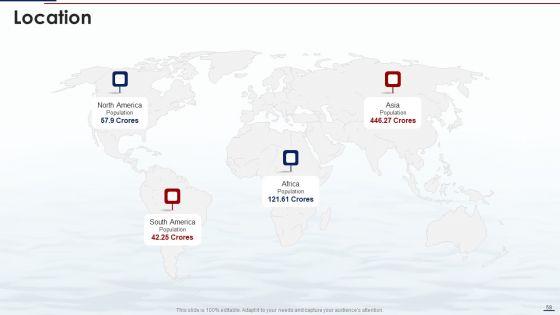 Blue_Ocean_Tactics_Ppt_PowerPoint_Presentation_Complete_Deck_With_Slides_Slide_58.jpg
