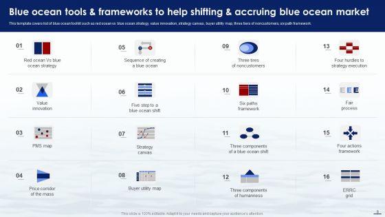 Blue_Ocean_Tactics_Ppt_PowerPoint_Presentation_Complete_Deck_With_Slides_Slide_8.jpg