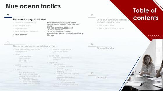 Blue_Ocean_Tactics_Ppt_PowerPoint_Presentation_Complete_Deck_With_Slides_Slide_9.jpg