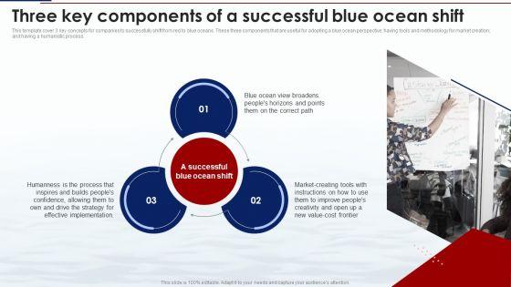 Blue_Ocean_Tactics_Three_Key_Components_Of_A_Successful_Blue_Ocean_Shift_Themes_PDF_Slide_1.jpg