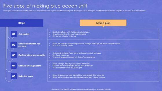 Blue_Ocean_Transformation_Five_Steps_Of_Making_Blue_Ocean_Shift_Icons_PDF_Slide_1.jpg