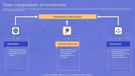 Blue_Ocean_Transformation_Three_Components_Of_Humanness_Designs_PDF_Slide_1.jpg