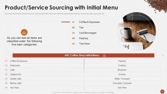 Blueprint_For_Opening_A_Coffee_Shop_Ppt_PowerPoint_Presentation_Complete_Deck_With_Slides_Slide_13.jpg