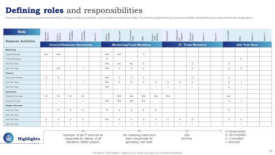 Blueprint_To_Enhance_Organizational_Operations_And_Promote_Revenue_Generation_Ppt_PowerPoint_Presentation_Complete_With_Slides_Slide_11.jpg