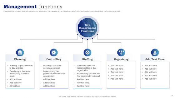 Blueprint_To_Enhance_Organizational_Operations_And_Promote_Revenue_Generation_Ppt_PowerPoint_Presentation_Complete_With_Slides_Slide_14.jpg