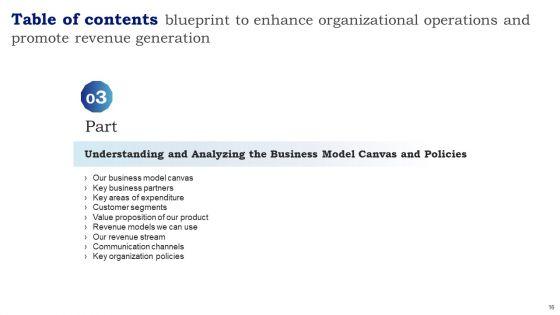 Blueprint_To_Enhance_Organizational_Operations_And_Promote_Revenue_Generation_Ppt_PowerPoint_Presentation_Complete_With_Slides_Slide_16.jpg