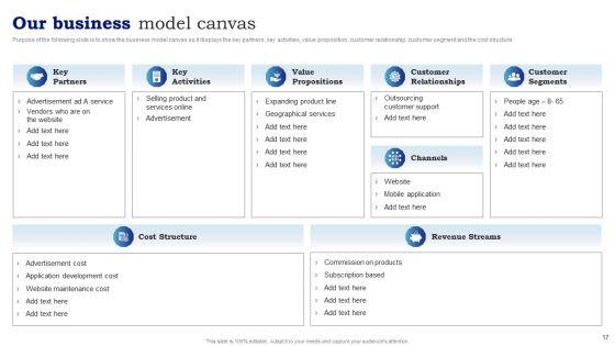 Blueprint_To_Enhance_Organizational_Operations_And_Promote_Revenue_Generation_Ppt_PowerPoint_Presentation_Complete_With_Slides_Slide_17.jpg
