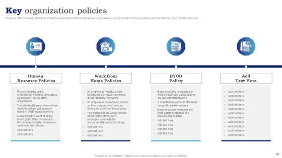 Blueprint_To_Enhance_Organizational_Operations_And_Promote_Revenue_Generation_Ppt_PowerPoint_Presentation_Complete_With_Slides_Slide_25.jpg