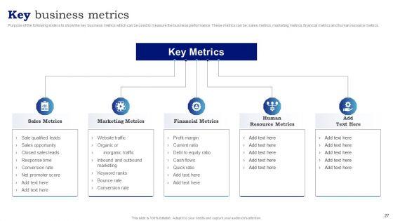 Blueprint_To_Enhance_Organizational_Operations_And_Promote_Revenue_Generation_Ppt_PowerPoint_Presentation_Complete_With_Slides_Slide_27.jpg