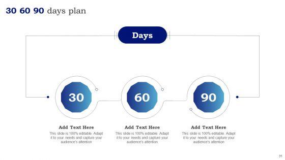 Blueprint_To_Enhance_Organizational_Operations_And_Promote_Revenue_Generation_Ppt_PowerPoint_Presentation_Complete_With_Slides_Slide_31.jpg