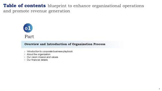 Blueprint_To_Enhance_Organizational_Operations_And_Promote_Revenue_Generation_Ppt_PowerPoint_Presentation_Complete_With_Slides_Slide_4.jpg
