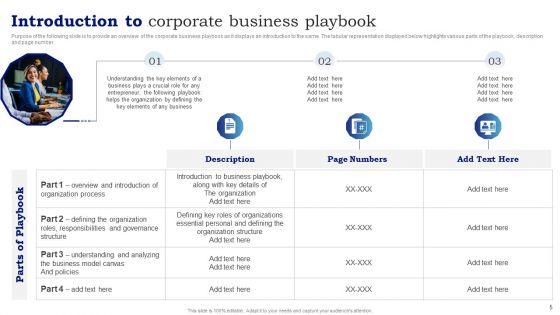 Blueprint_To_Enhance_Organizational_Operations_And_Promote_Revenue_Generation_Ppt_PowerPoint_Presentation_Complete_With_Slides_Slide_5.jpg