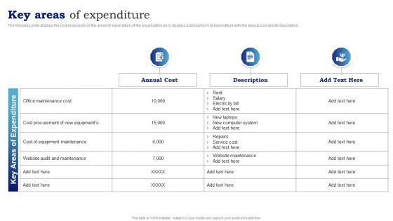 Blueprint_To_Enhance_Organizational_Operations_Key_Areas_Of_Expenditure_Demonstration_PDF_Slide_1.jpg