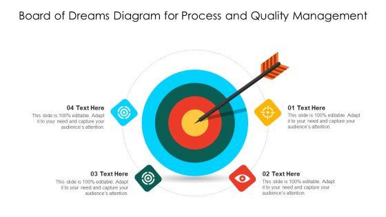 Board_Of_Dreams_Diagram_For_Process_And_Quality_Management_Ppt_PowerPoint_Presentation_File_Objects_PDF_Slide_1.jpg