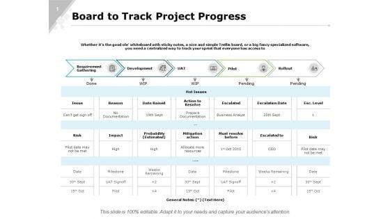 Board_To_Track_Project_Progress_Strategy_Ppt_PowerPoint_Presentation_Icon_Backgrounds_Slide_1.jpg