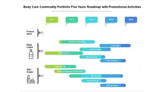 Body_Care_Commodity_Portfolio_Five_Years_Roadmap_With_Promotional_Activities_Slides_Slide_1.jpg
