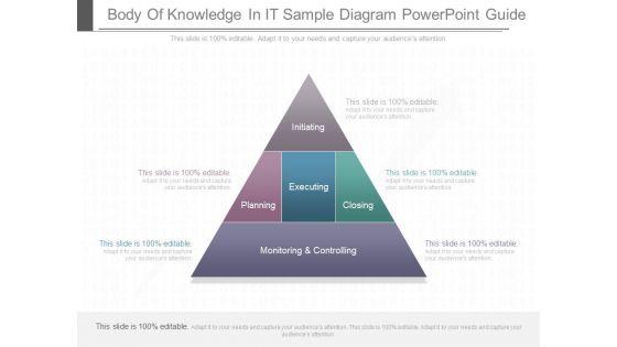Body_Of_Knowledge_In_It_Sample_Diagram_Powerpoint_Guide_1.jpg
