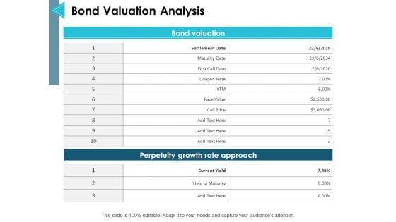 Bond_Valuation_Analysis_Ppt_PowerPoint_Presentation_Summary_Gridlines_Slide_1.jpg