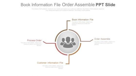 Book_Information_File_Order_Assemble_Ppt_Slide_1.jpg