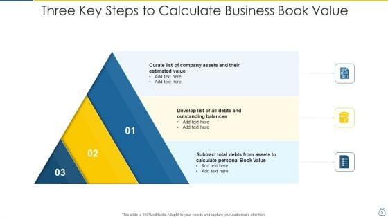 Book_Value_Accountant_Financial_Ppt_PowerPoint_Presentation_Complete_Deck_With_Slides_Slide_5.jpg