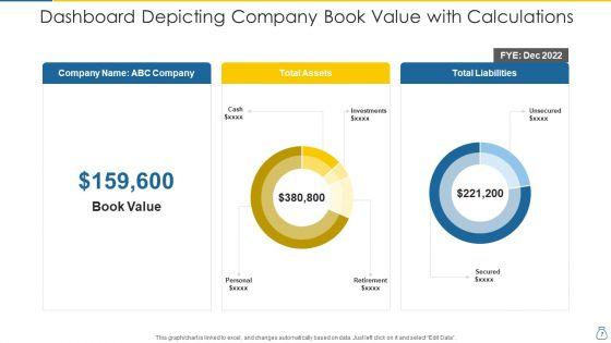 Book_Value_Liabilities_Account_Ppt_PowerPoint_Presentation_Complete_Deck_With_Slides_Slide_7.jpg