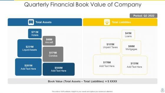 Book_Value_Liabilities_Account_Ppt_PowerPoint_Presentation_Complete_Deck_With_Slides_Slide_8.jpg