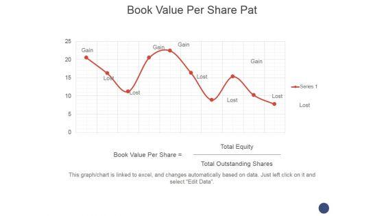 Book_Value_Per_Share_Pat_Ppt_PowerPoint_Presentation_Layouts_Outfit_Slide_1.jpg